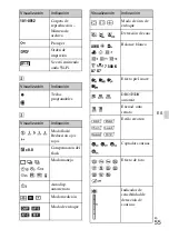 Предварительный просмотр 259 страницы Sony Alpha NEX-5R Instruction Manual