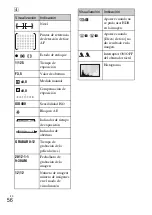 Предварительный просмотр 260 страницы Sony Alpha NEX-5R Instruction Manual