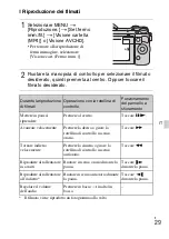 Предварительный просмотр 301 страницы Sony Alpha NEX-5R Instruction Manual