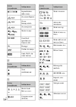 Предварительный просмотр 326 страницы Sony Alpha NEX-5R Instruction Manual