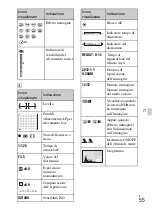 Предварительный просмотр 327 страницы Sony Alpha NEX-5R Instruction Manual