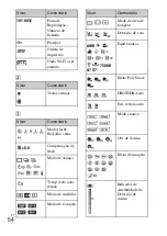 Предварительный просмотр 394 страницы Sony Alpha NEX-5R Instruction Manual