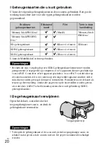 Предварительный просмотр 428 страницы Sony Alpha NEX-5R Instruction Manual