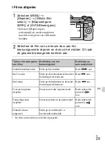 Предварительный просмотр 437 страницы Sony Alpha NEX-5R Instruction Manual