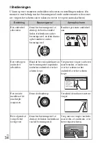 Предварительный просмотр 442 страницы Sony Alpha NEX-5R Instruction Manual