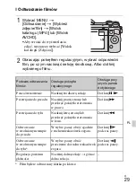 Предварительный просмотр 503 страницы Sony Alpha NEX-5R Instruction Manual