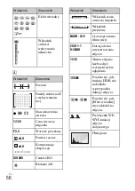 Предварительный просмотр 530 страницы Sony Alpha NEX-5R Instruction Manual