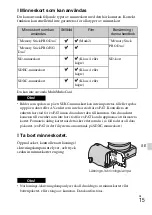 Предварительный просмотр 557 страницы Sony Alpha NEX-5R Instruction Manual