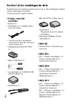 Предварительный просмотр 638 страницы Sony Alpha NEX-5R Instruction Manual