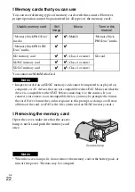 Предварительный просмотр 22 страницы Sony Alpha NEX-6 Instruction Manual