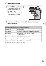 Предварительный просмотр 29 страницы Sony Alpha NEX-6 Instruction Manual