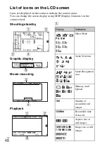 Предварительный просмотр 48 страницы Sony Alpha NEX-6 Instruction Manual