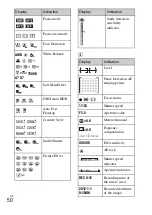 Предварительный просмотр 50 страницы Sony Alpha NEX-6 Instruction Manual