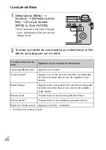 Предварительный просмотр 92 страницы Sony Alpha NEX-6 Instruction Manual