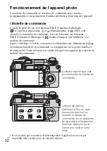 Предварительный просмотр 94 страницы Sony Alpha NEX-6 Instruction Manual