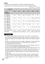 Предварительный просмотр 110 страницы Sony Alpha NEX-6 Instruction Manual