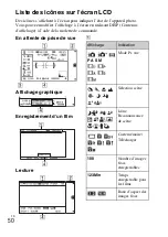 Предварительный просмотр 112 страницы Sony Alpha NEX-6 Instruction Manual