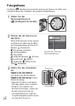 Предварительный просмотр 152 страницы Sony Alpha NEX-6 Instruction Manual