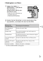 Предварительный просмотр 155 страницы Sony Alpha NEX-6 Instruction Manual