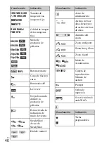 Предварительный просмотр 238 страницы Sony Alpha NEX-6 Instruction Manual