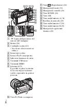 Предварительный просмотр 260 страницы Sony Alpha NEX-6 Instruction Manual