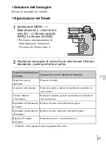 Предварительный просмотр 279 страницы Sony Alpha NEX-6 Instruction Manual