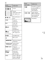 Предварительный просмотр 303 страницы Sony Alpha NEX-6 Instruction Manual