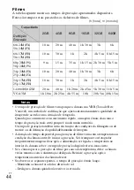 Предварительный просмотр 360 страницы Sony Alpha NEX-6 Instruction Manual