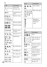 Предварительный просмотр 364 страницы Sony Alpha NEX-6 Instruction Manual