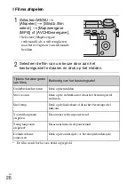 Предварительный просмотр 404 страницы Sony Alpha NEX-6 Instruction Manual