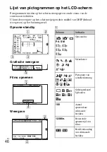 Предварительный просмотр 424 страницы Sony Alpha NEX-6 Instruction Manual