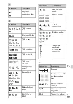 Предварительный просмотр 487 страницы Sony Alpha NEX-6 Instruction Manual