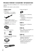 Предварительный просмотр 536 страницы Sony Alpha NEX-6 Instruction Manual