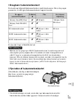 Предварительный просмотр 605 страницы Sony Alpha NEX-6 Instruction Manual