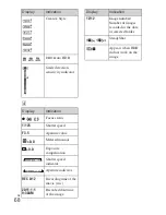 Preview for 68 page of Sony Alpha NEX-C3 Instruction Manual