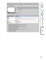 Preview for 110 page of Sony Alpha NEX-C3 Instruction Manual