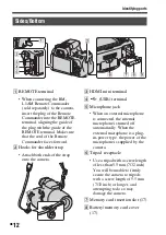 Предварительный просмотр 12 страницы Sony Alpha SLT-A37 Instruction Manual