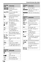 Предварительный просмотр 248 страницы Sony Alpha SLT-A37 Instruction Manual