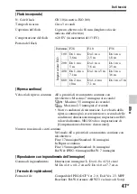 Предварительный просмотр 257 страницы Sony Alpha SLT-A37 Instruction Manual