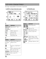 Предварительный просмотр 15 страницы Sony Alpha390 Instruction Manual