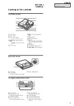 Preview for 5 page of Sony AM-NX9 Service Manual