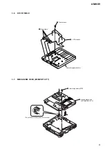 Preview for 9 page of Sony AM-NX9 Service Manual