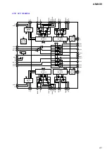 Preview for 41 page of Sony AM-NX9 Service Manual