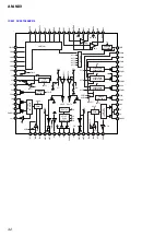 Preview for 42 page of Sony AM-NX9 Service Manual