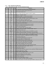 Preview for 43 page of Sony AM-NX9 Service Manual