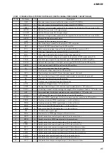 Preview for 45 page of Sony AM-NX9 Service Manual