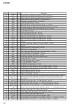 Preview for 46 page of Sony AM-NX9 Service Manual