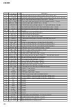 Preview for 48 page of Sony AM-NX9 Service Manual