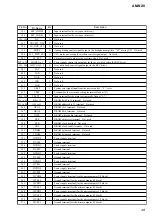 Preview for 49 page of Sony AM-NX9 Service Manual