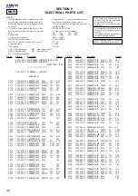 Preview for 56 page of Sony AM-NX9 Service Manual